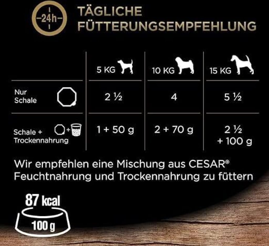 Cesar Landküche Hundefutter Nassfutter Mulitpack 8x150g Produktbild 3