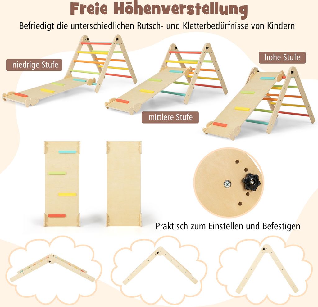 gleitgel unter kondom Sexuelle Gewalt an Kindern und Jugendlichen war Thema – DIAKO  Waldeck-Frankenberg main image 1