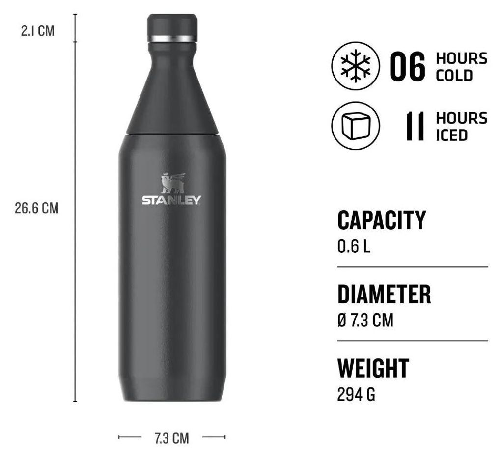 Bottiglia Stanley All Day Slim da 0,60 L, nera lucida Immagine del prodotto 