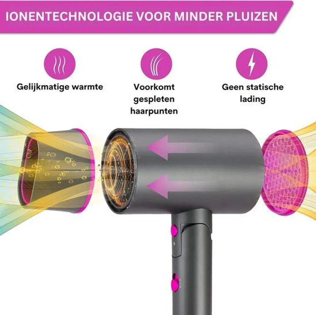 Sèche-cheveux 2100W anti-fourches gris compact : adieu les frisottis