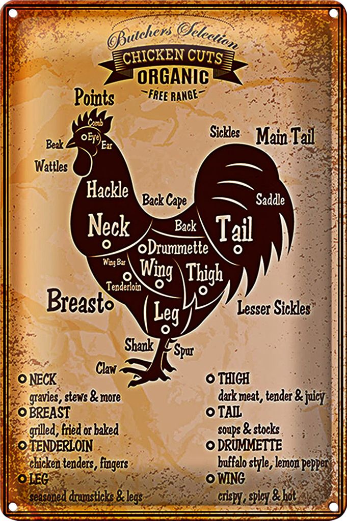 Blechschild 20x30cm Chicken cuts Organic Metzgerei Hähnchen
