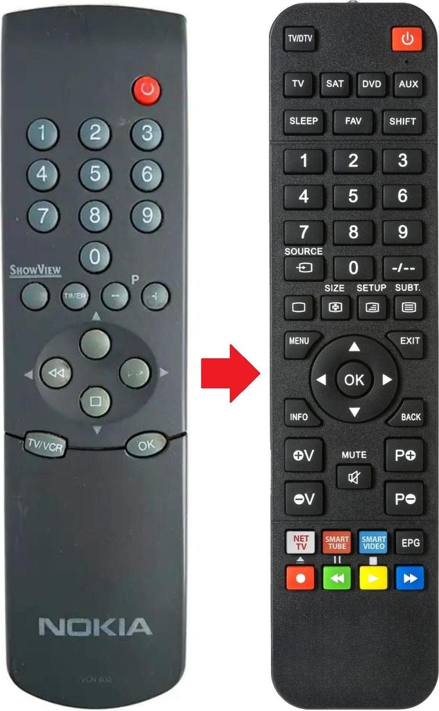 Fernbedienung passend für NOKIA VCR3746