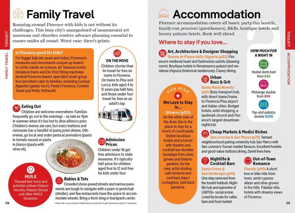 Florence et Toscane Lonely Planet Pocket - Guide avec Plan Détachable - 8