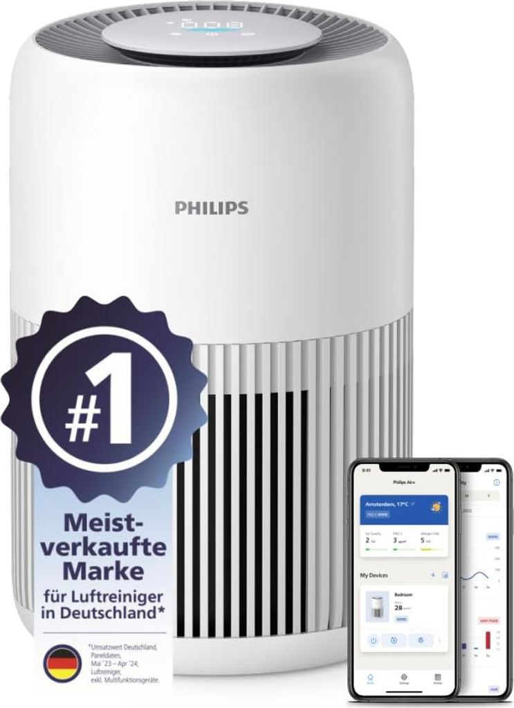 Philips PureProtect Mini 900 Series, 49 dB, 250 m³/h Produktbild 
