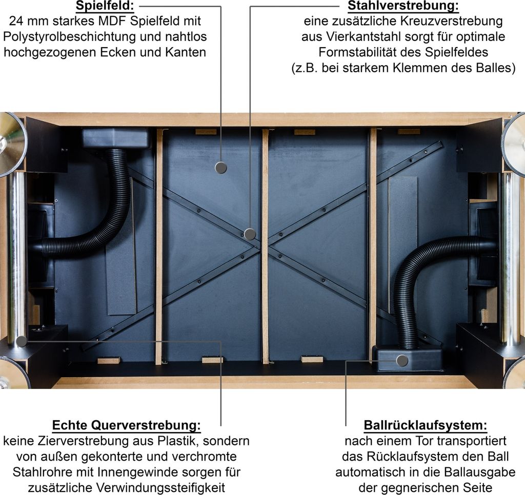 TUNIRO Profi Tischkicker Tischfussball Kicker Kickertisch Produktbild 4