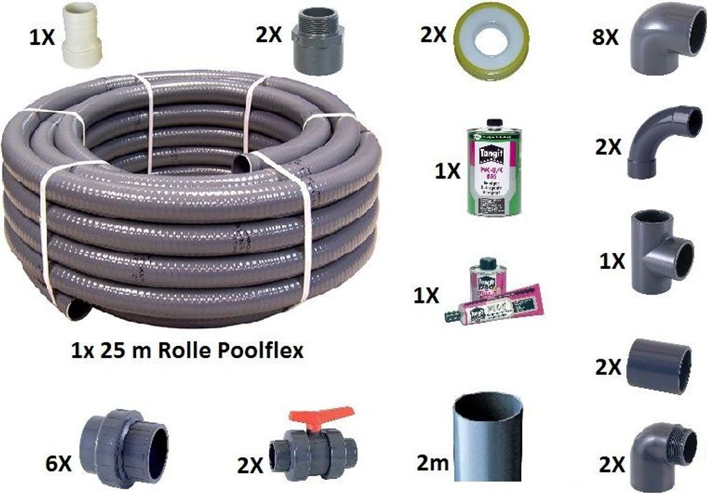 VERROHRUNGSSET 50 mm Poolflex Fittinge Kleber PVC Rohr Poolbau Verrohrung
