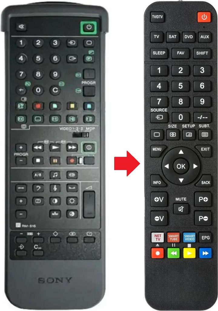 Fernbedienung passend für SONY KV-C2161A | KV-C2561A | KV-C2961A