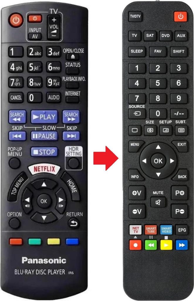 Fernbedienung geeignet für PANASONIC DP-UB424 | DP-UB820 | DPUB424