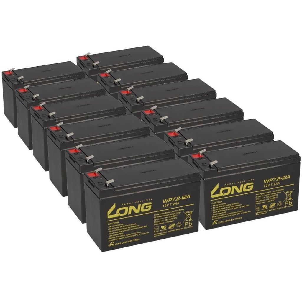 Ersatzakku- Satz für AdPos Micro-S 5000 12V 7,2Ah KuLo 12x