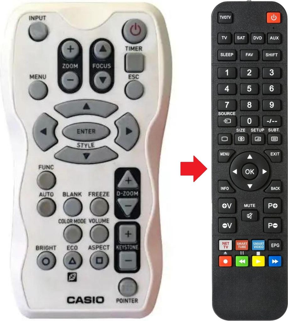 Fernbedienung geeignet für CASIO XJA141