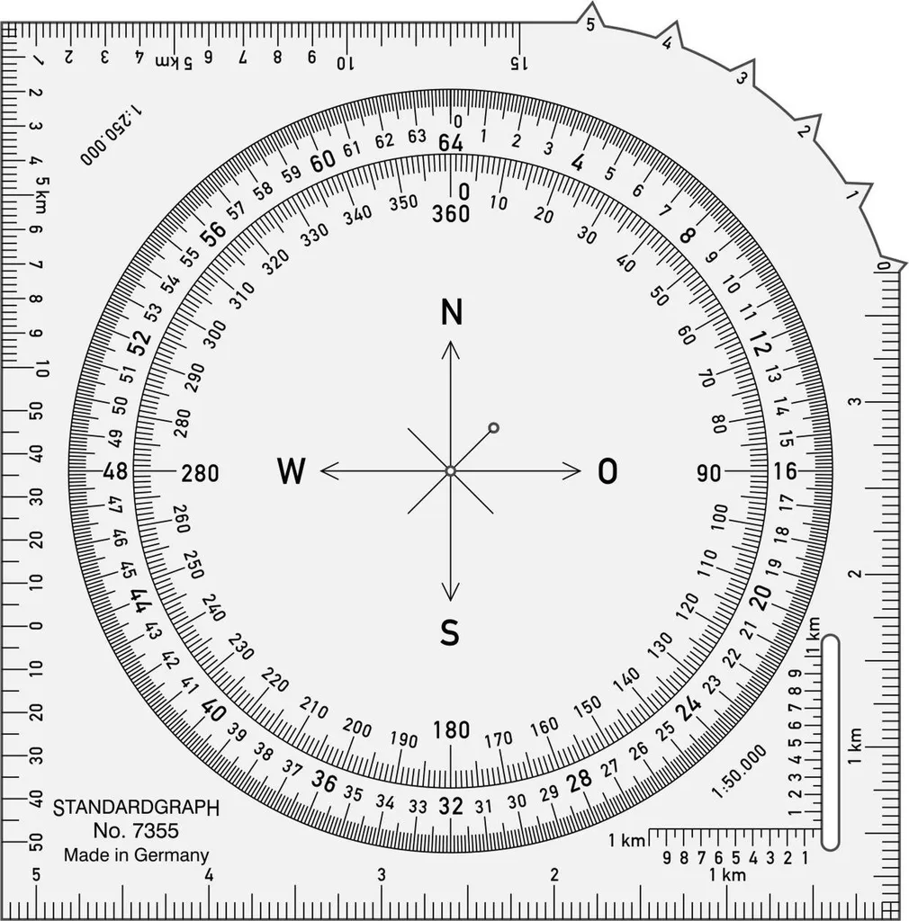 Goniomètre cartographique Standardgraph : finissez-en avec les erreurs