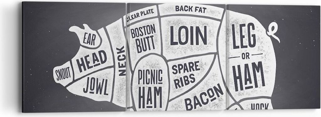 Bild auf Leinwand - Leinwandbild - Schweinefleisch Cuts Kochen Grafik - 90x30cm - Wand Bild - Wanddeko - Leinwanddruck - Bilder - Kunstdruck - Lein...