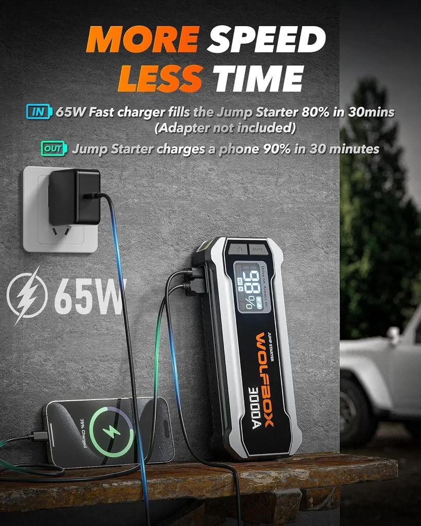 Auto Starthilfe Powerbank - Starthilfegerät - 12000–18000 mAh - Spitzenstrom >1200 A - Zwei-Wege-Schnellladung - SOS-Licht - 4 Eingebaute Akkus