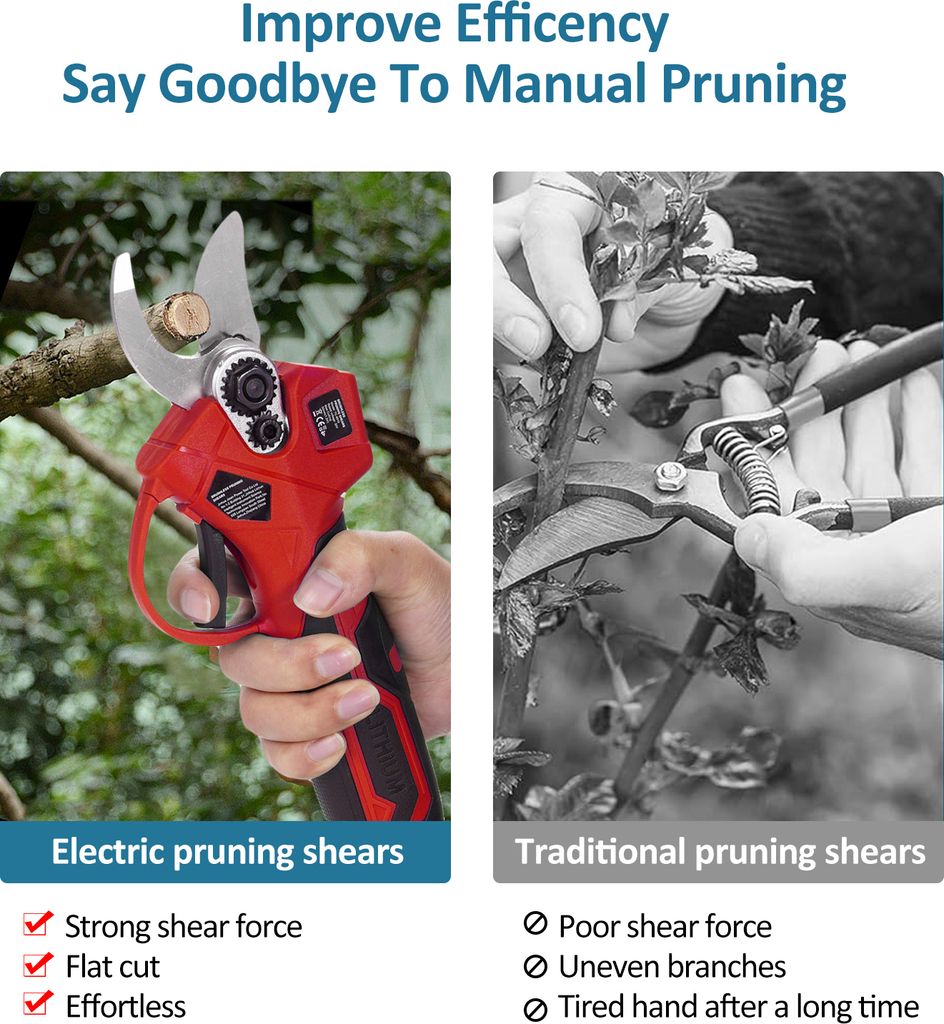 20V Elektrische Baumschere 30mm(1.2 Inch) Schnittdurchmesser Kabellose Baumschere Heavy Duty mit 2* 2.0Ah Akku und Ladegerät Power Pruner für Obs...
