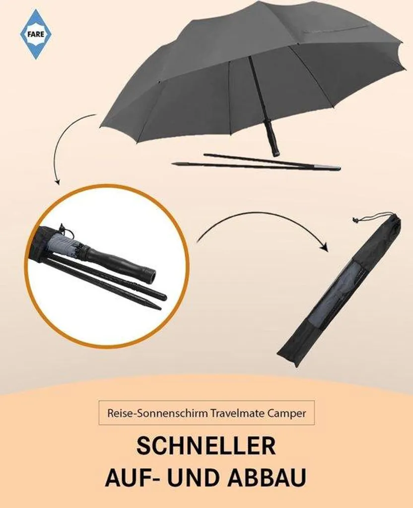 Parasol de voyage gris anti-UV 50+ haute protection et châssis renforcé