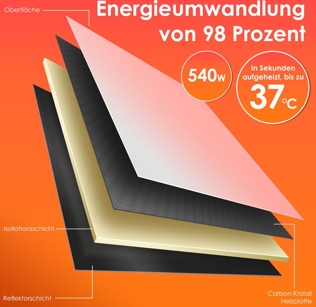 KESSER® Infrarotheizung Energiesparend Infrarot Standgerät Produktbild 8