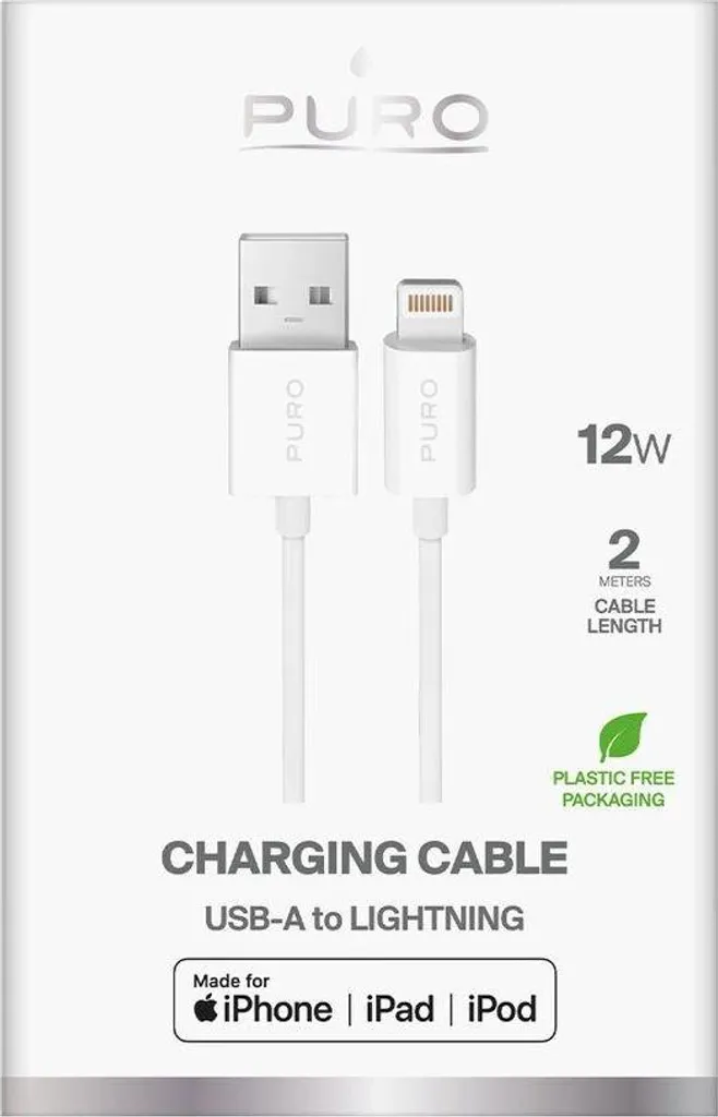 COME UTILIZZARE UN CAVO MICROUSB CON IPHONE, IPAD E IPOD TOUCH