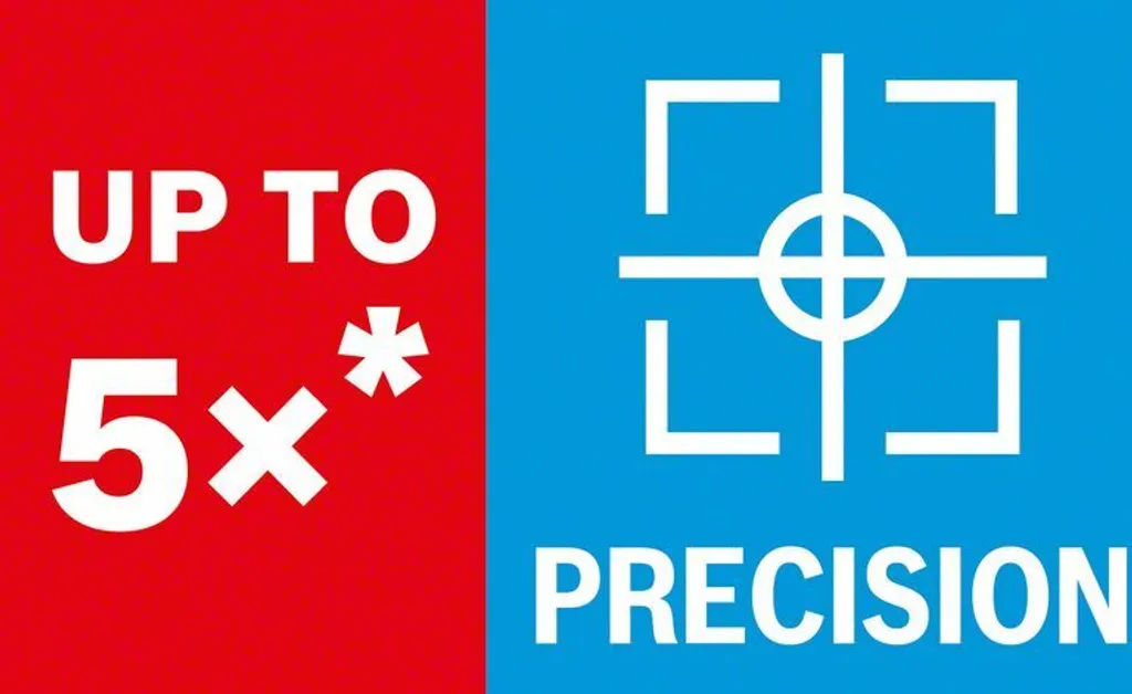 Offerta Bosch Expert 2608900606 CYL-9 5x50x85mm | Solo Originale - 23