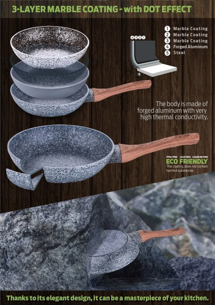 Set Padelle Berlinger Haus BH1214 Forest Line - Specifiche e Offerta - 14