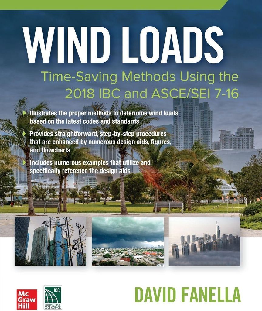 Wind Loads