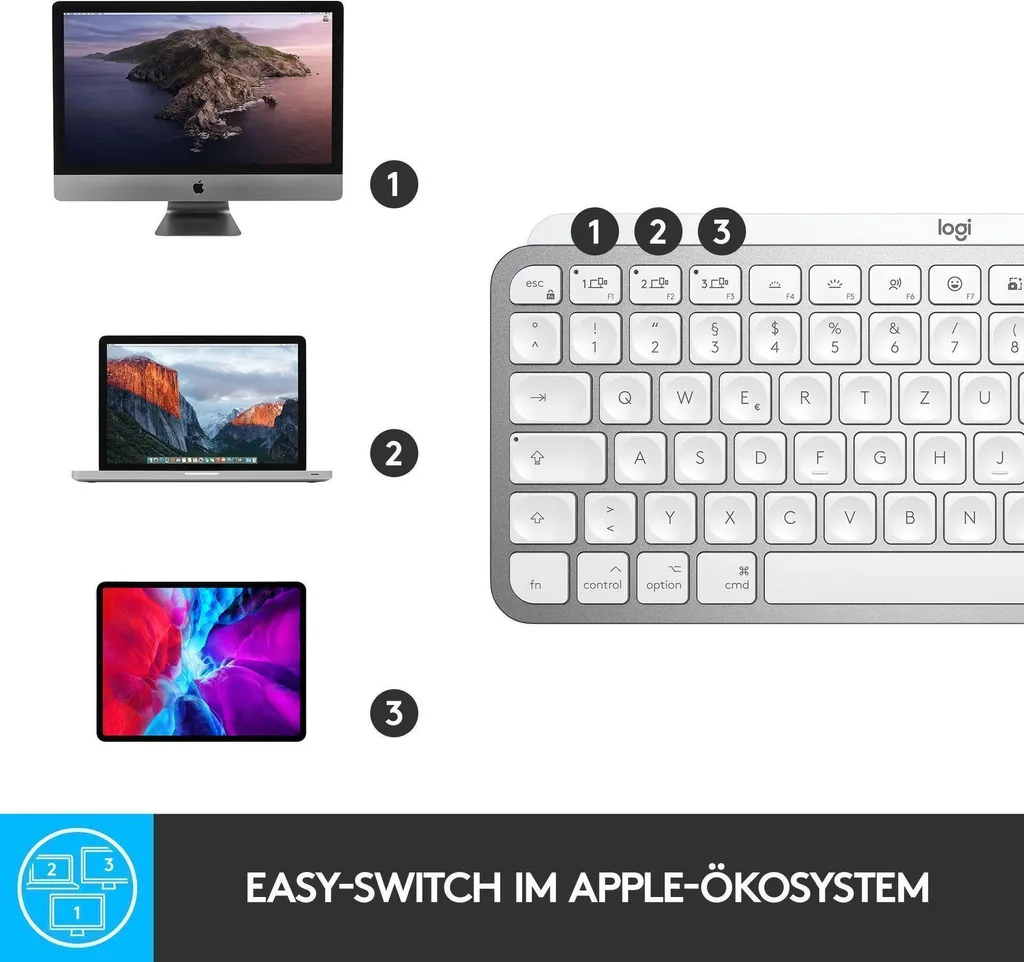 Clavier multi-dispositifs Logitech MX Keys Mini pour Mac MacBook iPad - 4