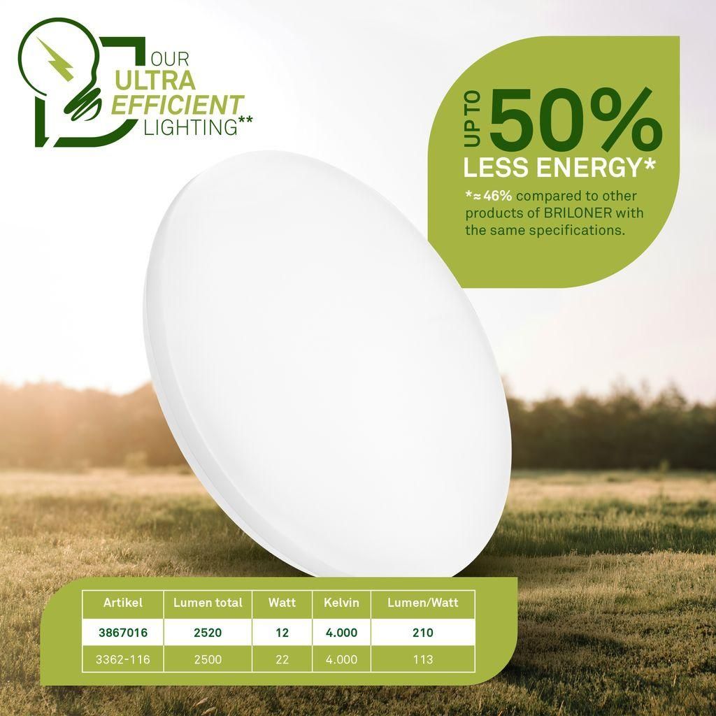 Elipso A Deckenlampe Ø37,5 cm - 12W, 2520lm, LED, mit EEKA Produktbild 