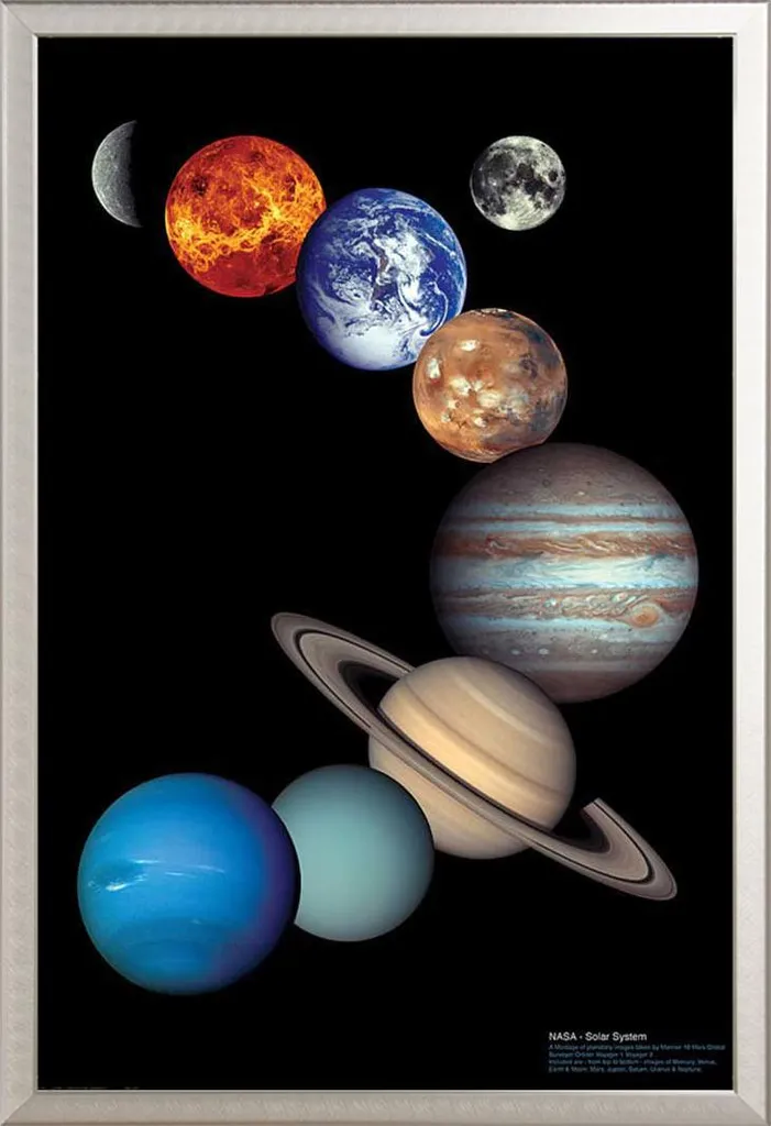 Poster Sistema Solare NASA con Cornice Shinsuke Alluminio Argento - 1