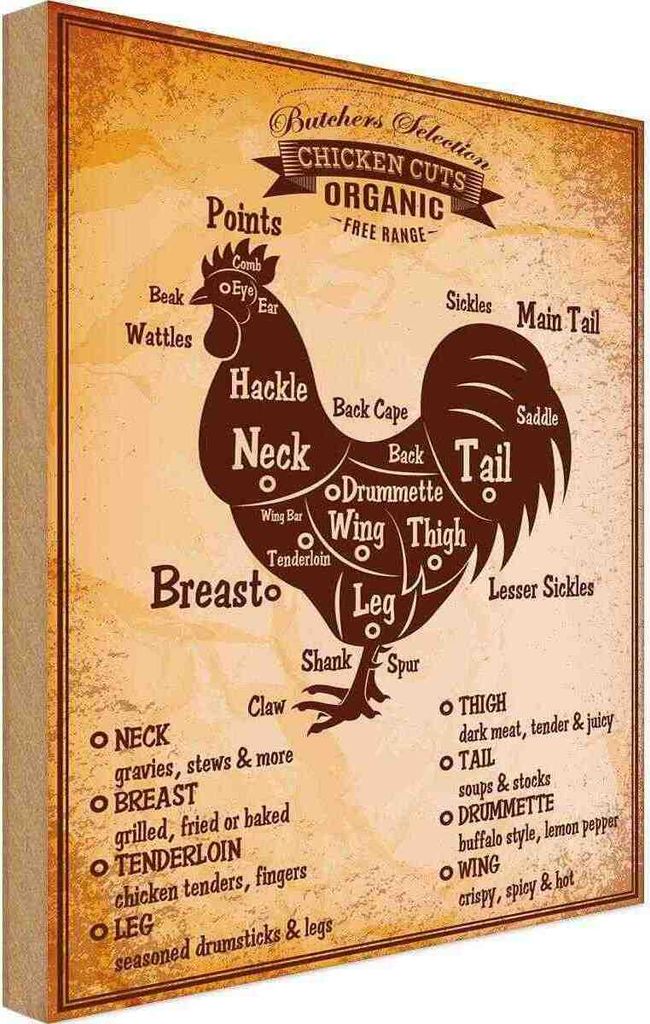 vianmo Holzschild 30x20 cm Hähnchen Chicken cuts Organic Metzgerei Hofladen Marktstand Laden