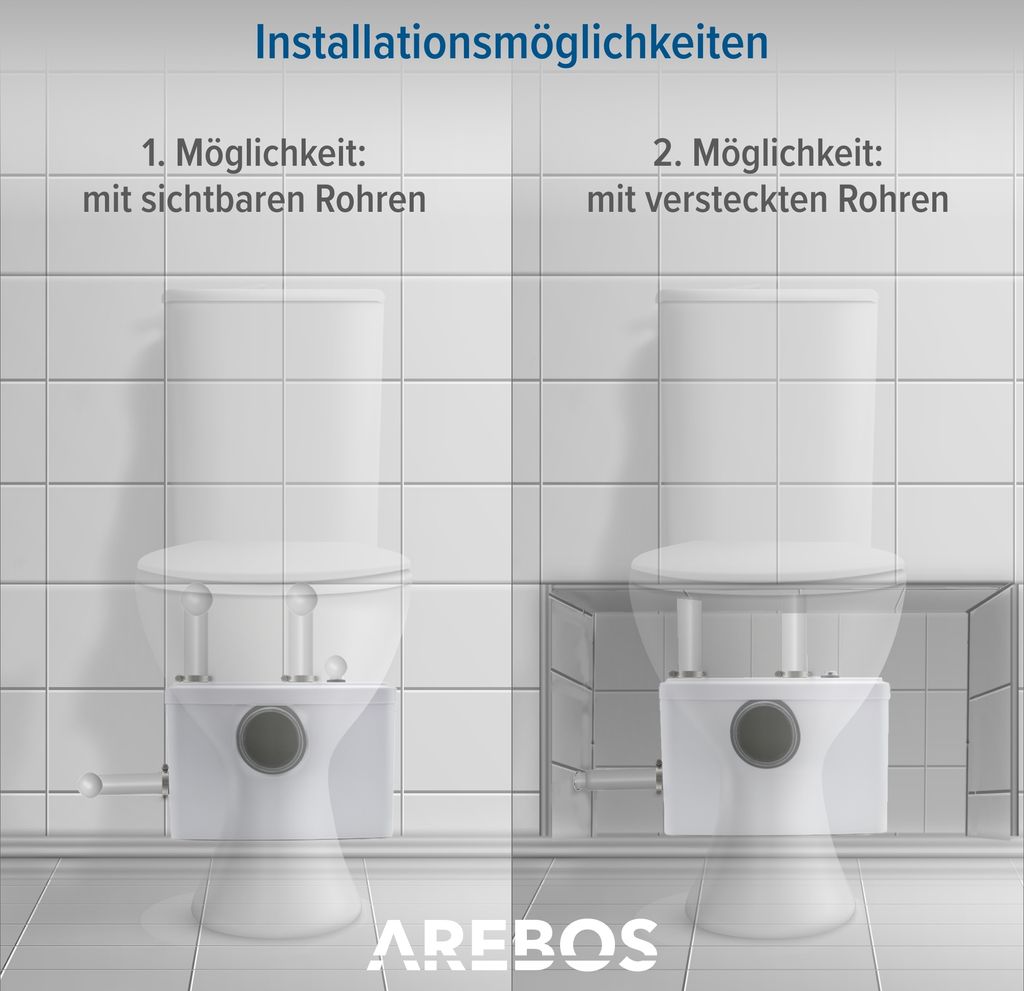 AREBOS Hebeanlage Schmutzwasserpumpe Sonstige Produktbild 7