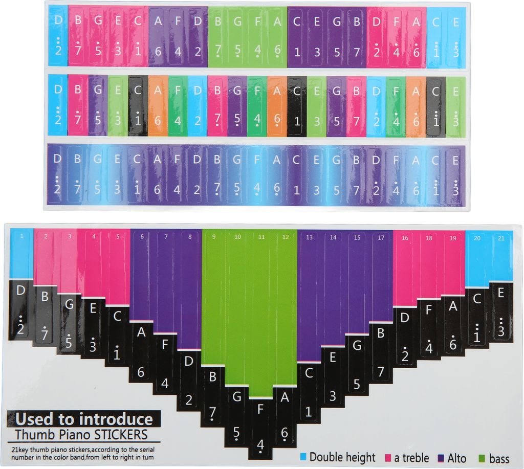 Bunte Kalimba-Skala-Aufkleber, Aufkleber für Daumenklaviertasten, Musiknoten-Dekoration für Anfänger, 21 Tasten Universal