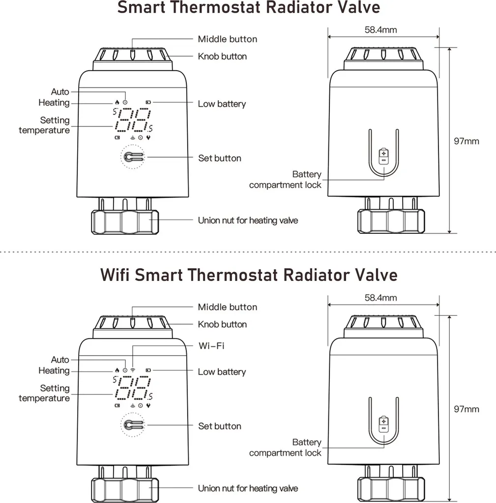 Chauffage connecté ZigBee pour réguler la température par smartphone