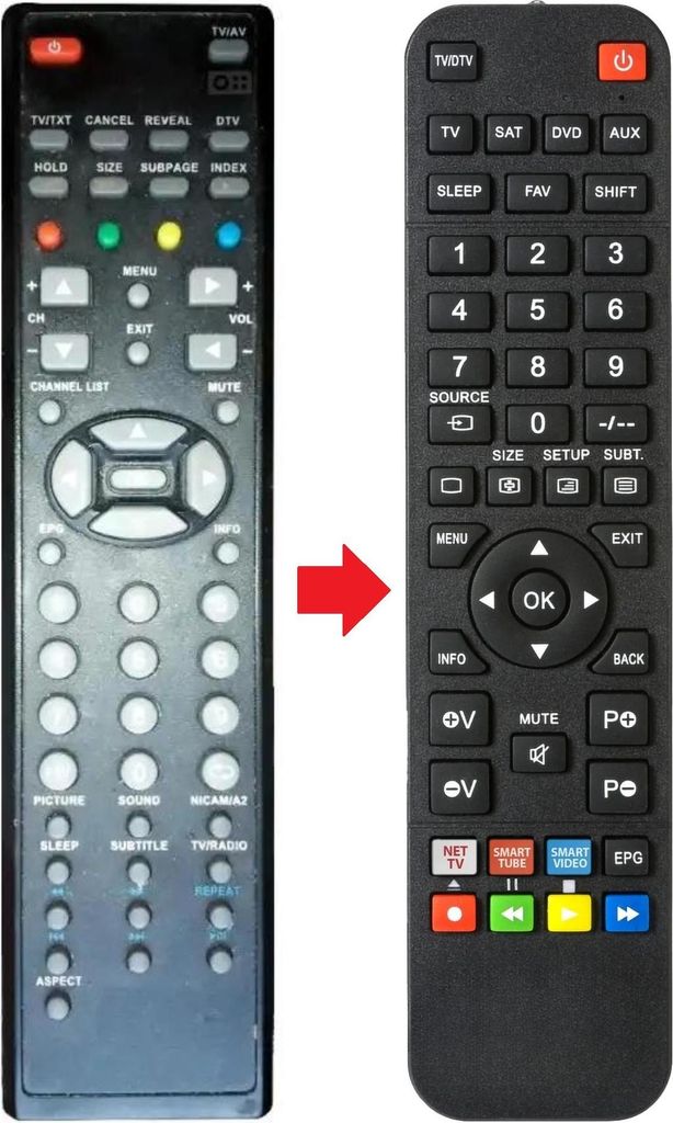 Fernbedienung geeignet für MEDION MD30457