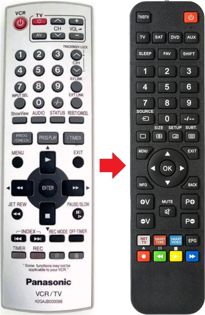 Fernbedienung geeignet für PANASONIC NV-SV121