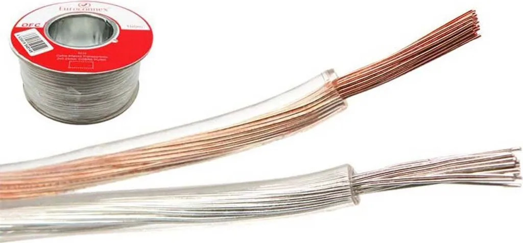 Câble Haut-Parleur Transparent 100m Euroconnex 4515 Souple et Performant