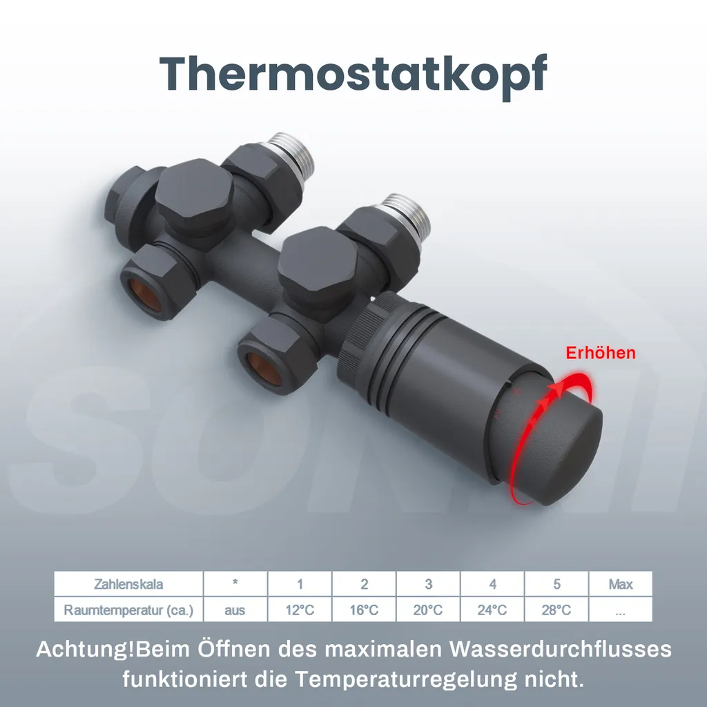 Multiblock de chauffage anthracite SONNI avec tête de thermostat - 2