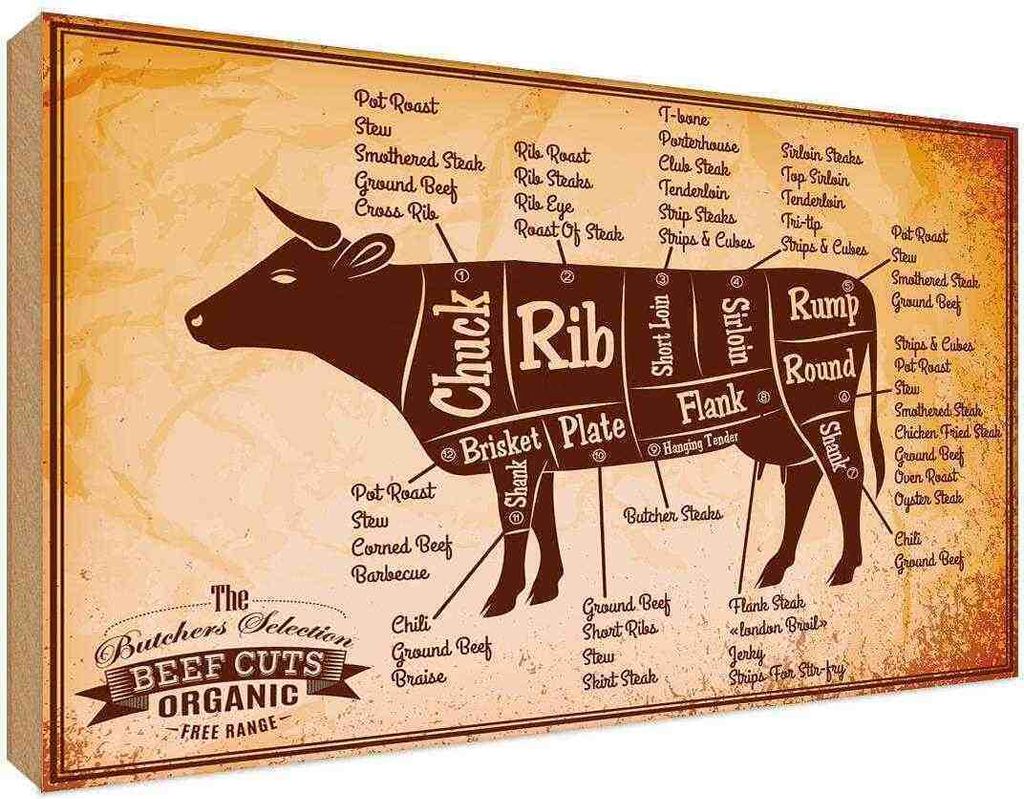 vianmo Holzschild 30x40 cm Beef cuts Organic Metzgerei Produktbild 