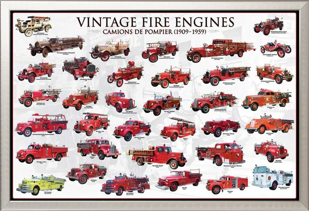 Cadre Aluminium Argent avec Affiche Vintage Pompiers : Vitre Anti-Casse