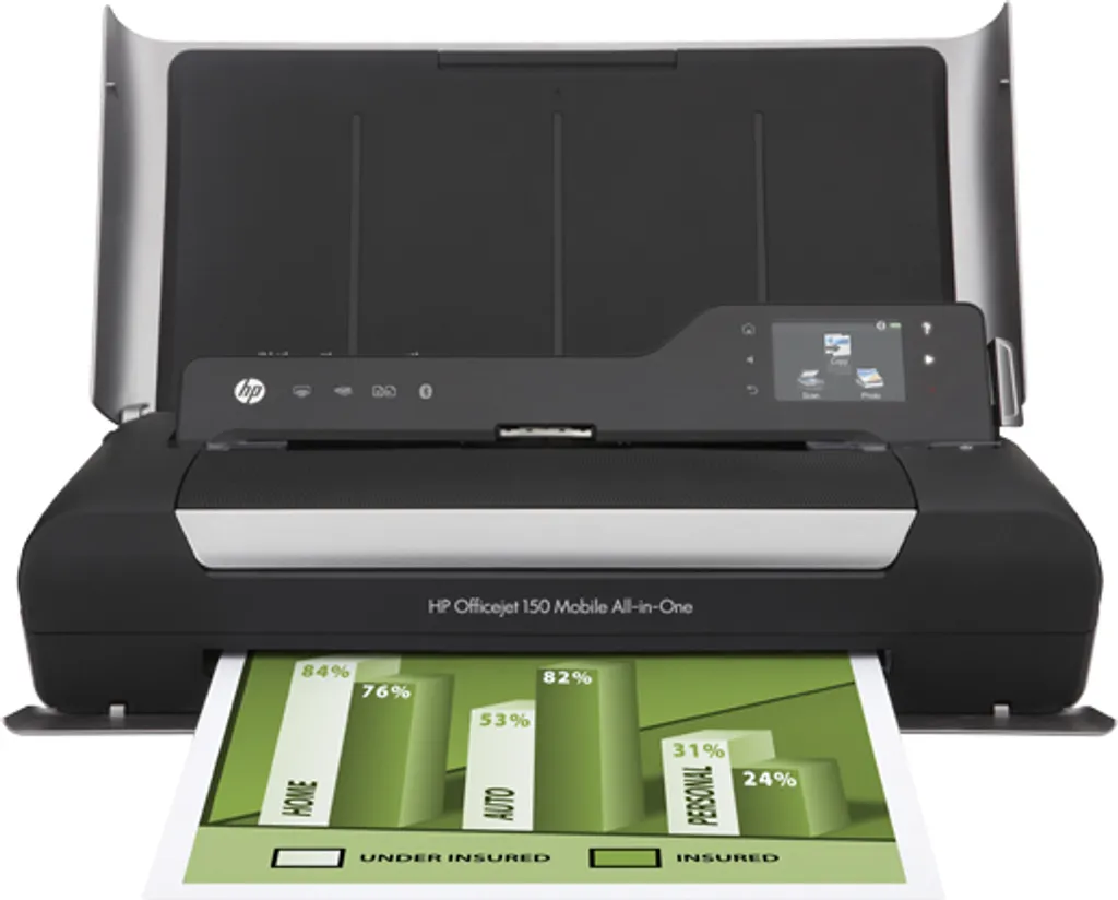 Imprimante nomade HP Officejet 150 Mobile pour voyageurs d'affaires