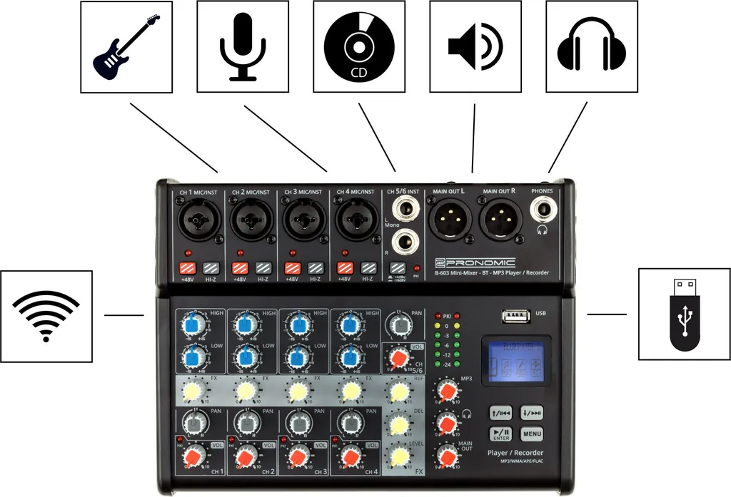 Pronomic B-603 Mini-table de mixage avec Bluetooth et enregistreur USB - 9
