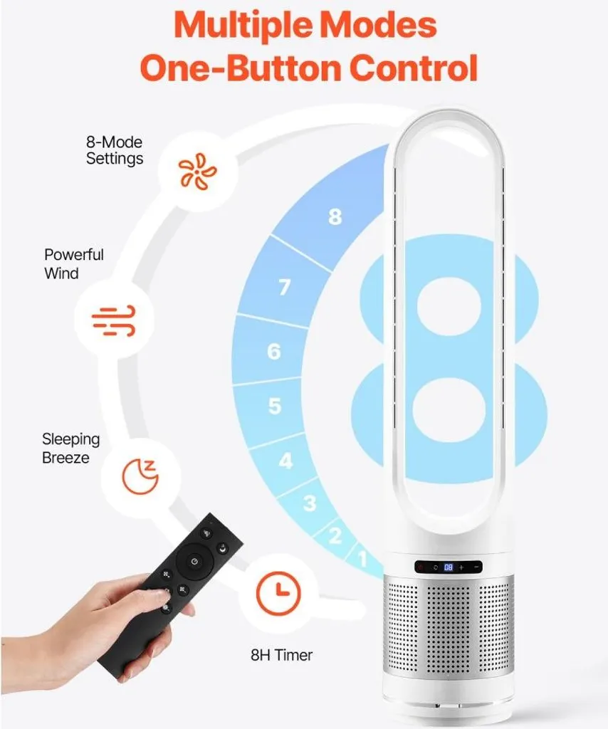 Ventilateur de tour 30W silencieux avec minuterie 8h et télécommande