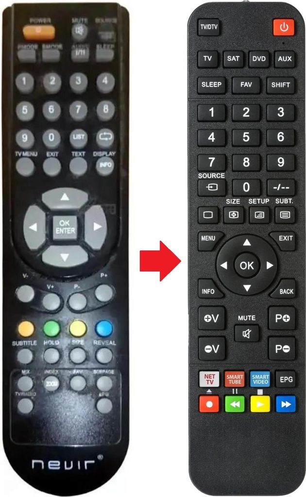 Fernbedienung geeignet für NEVIR NVR-7055TT | NVR7019TT15N | NVR7024TT15B