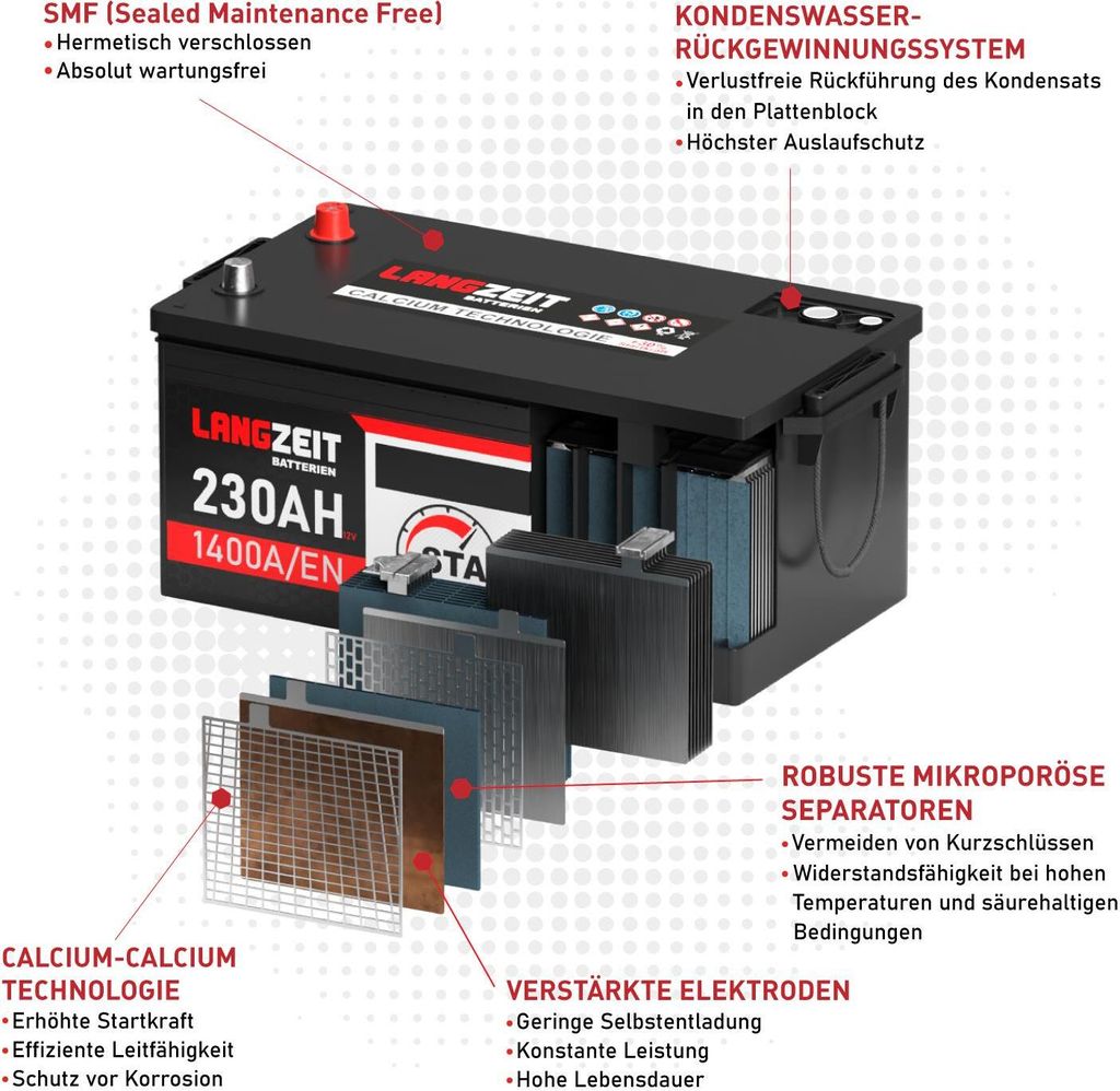 Starterbatterie 120Ah 12V LKW Auto Batterie IvecoDaily II Produktbild 