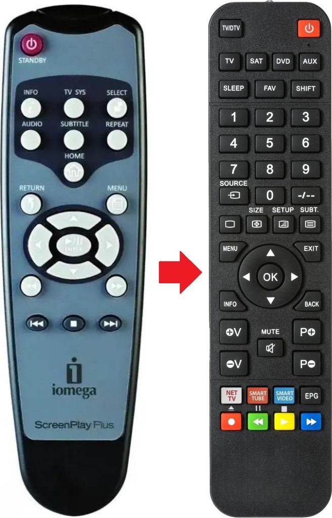 Fernbedienung geeignet für IOMEGA SCREENPLAYPLUS | SPPLHD