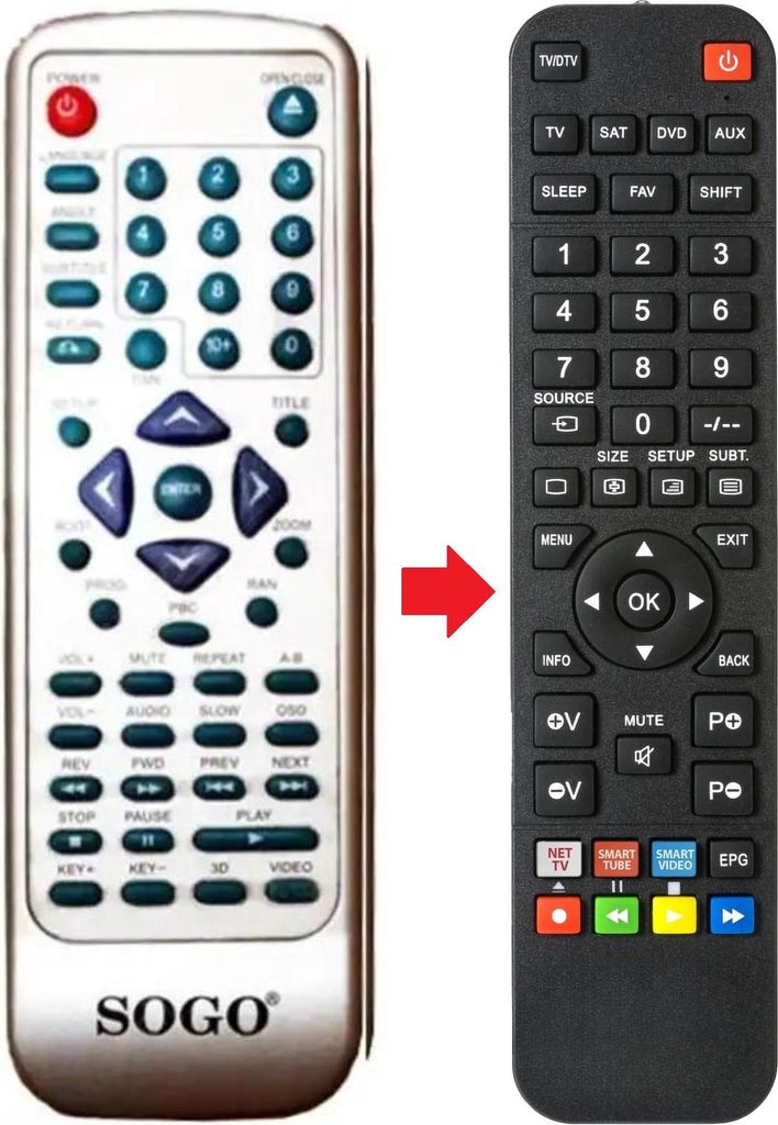 Fernbedienung passend für SOGO SS9835