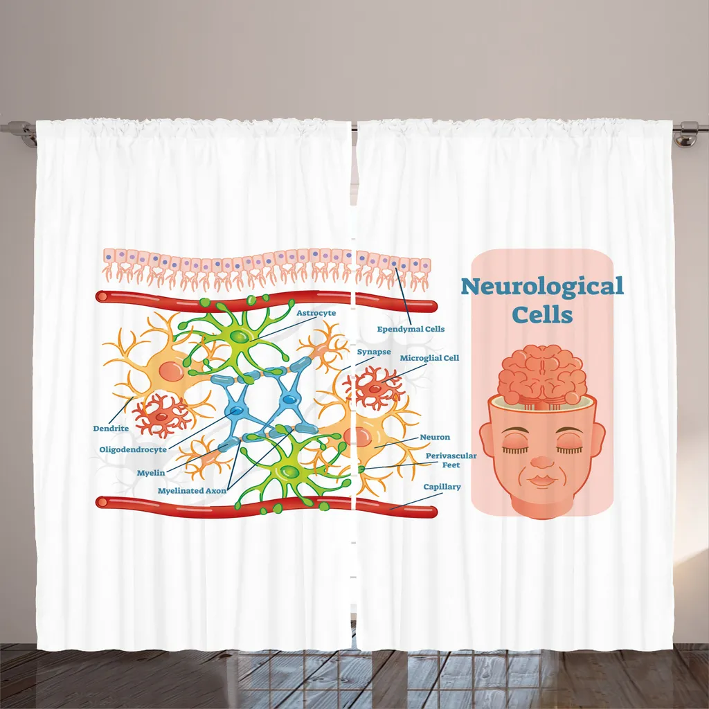 ABAKUHAUS Rideau Anatomie Cellules Cérébrales 280 x 225 cm Vert Bleu