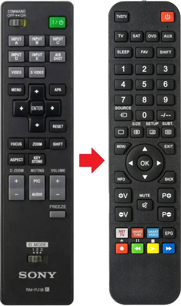 Fernbedienung geeignet für SONY VPLCW125 | VPLCX125 | VPLCX155