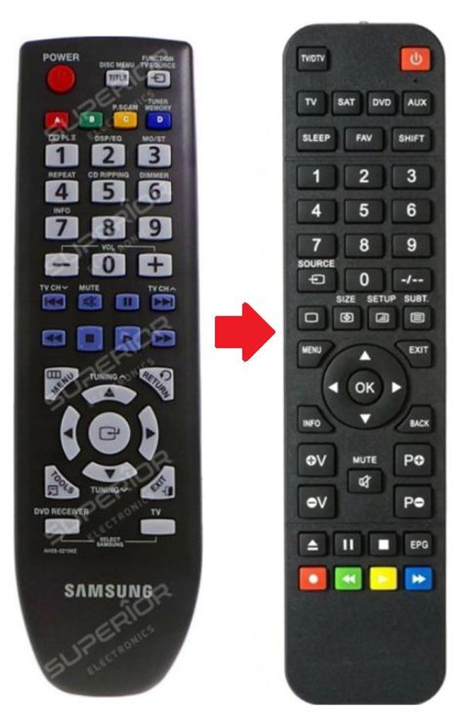 Ersatz Fernbedienung für Samsung HT-C130 | HT-C350 | HW-C350