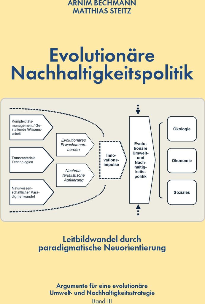Evolutionare Nachhaltigkeitspolitik:Leitbildwan. Bechmann, Arnim.