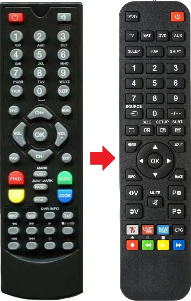 Fernbedienung geeignet für I SET 810HD