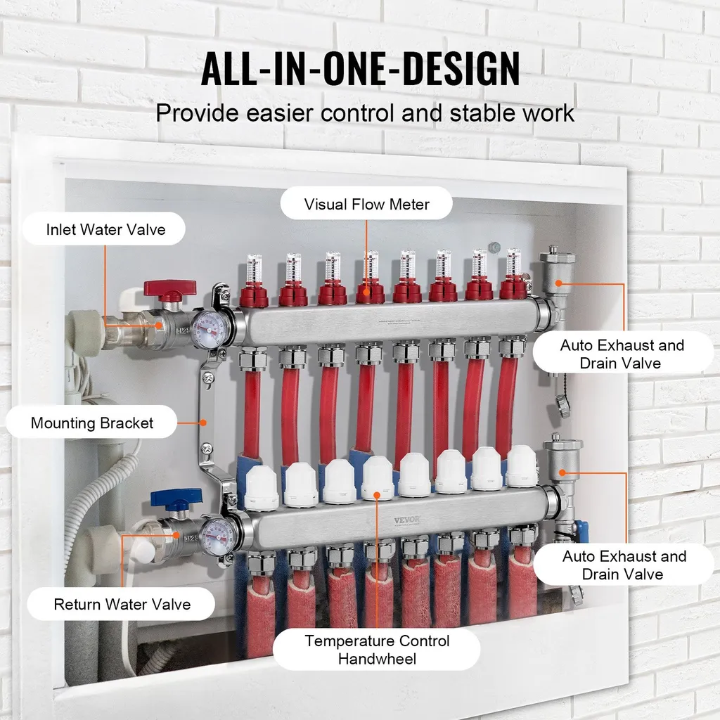 Distributeur de chauffage au sol à 8 circuits avec débitmètre 5L/min - 4